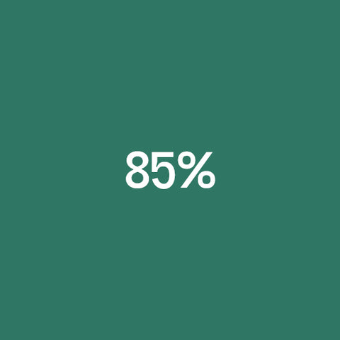 Significant reduction in imperfections